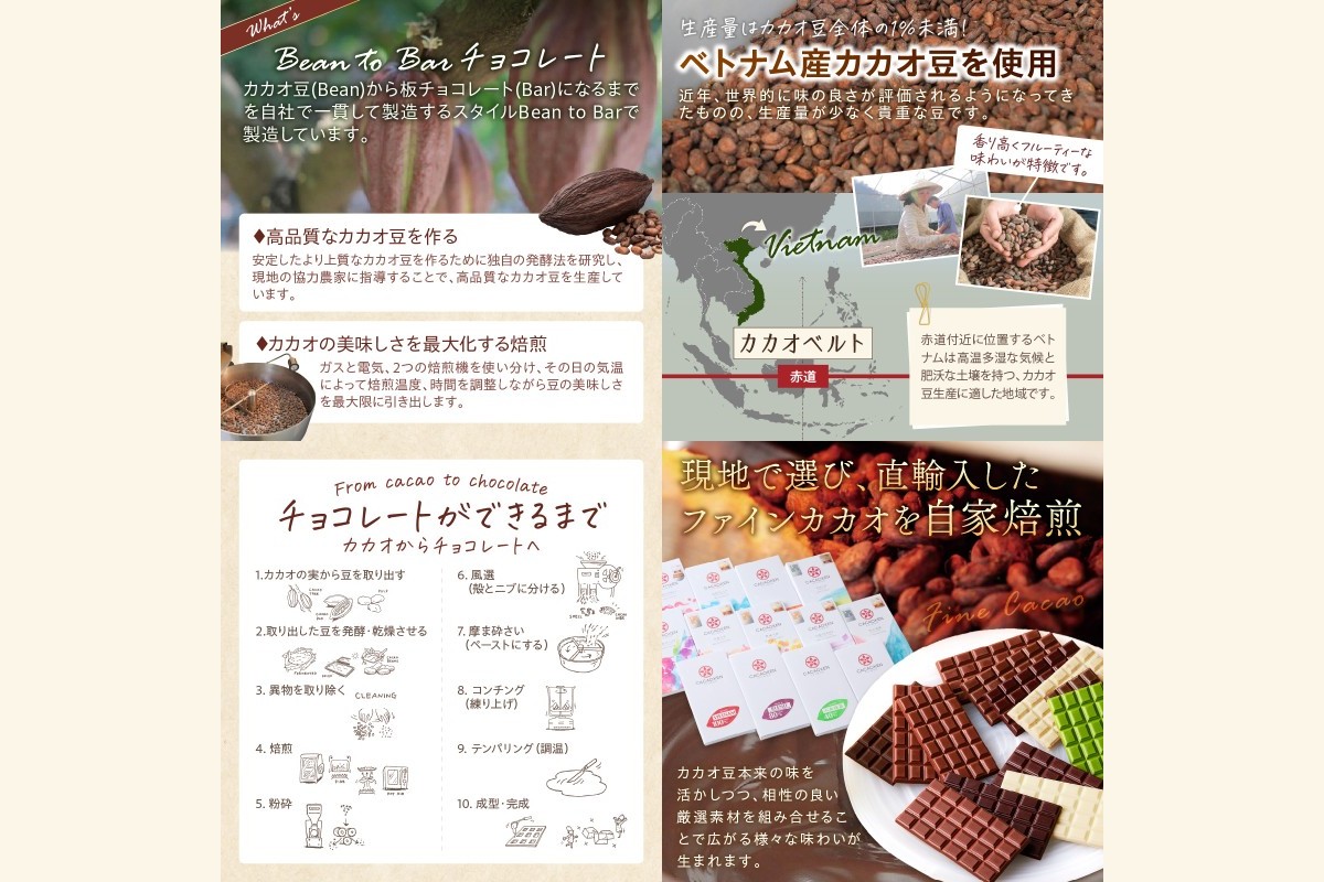 縲職-089縲代き繧ォ繧ェ遐皮ゥカ謇縺ョ繝√Ι繧ウ繝ャ繝シ繝医そ繝繝(13譫)