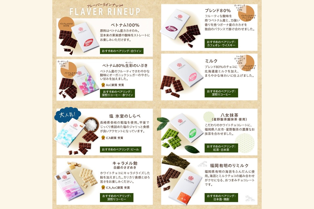 縲職-089縲代き繧ォ繧ェ遐皮ゥカ謇縺ョ繝√Ι繧ウ繝ャ繝シ繝医そ繝繝(13譫)