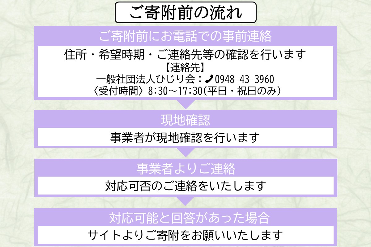 ãE-100ãã墿é€ä»£è¡ãµãŒãã¹ â»èŠäºåé£çµ¡â»