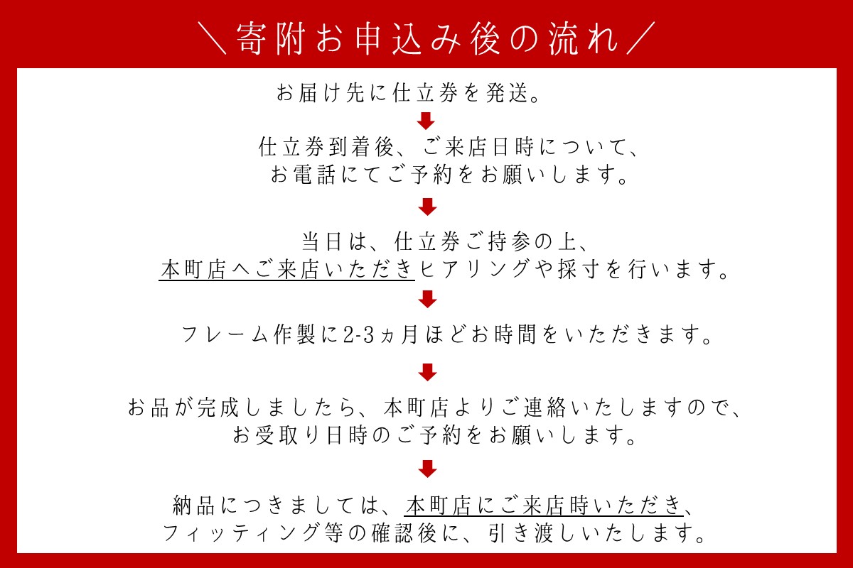 【J-069】佐藤眼鏡店 フルオーダーメガネフレーム 仕立券(30,000円分)
