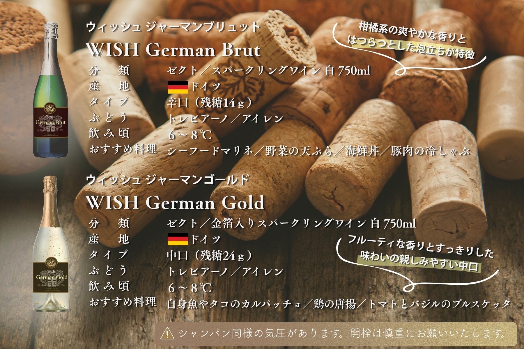 【C8-024】W104 伊・仏・独 6本セット