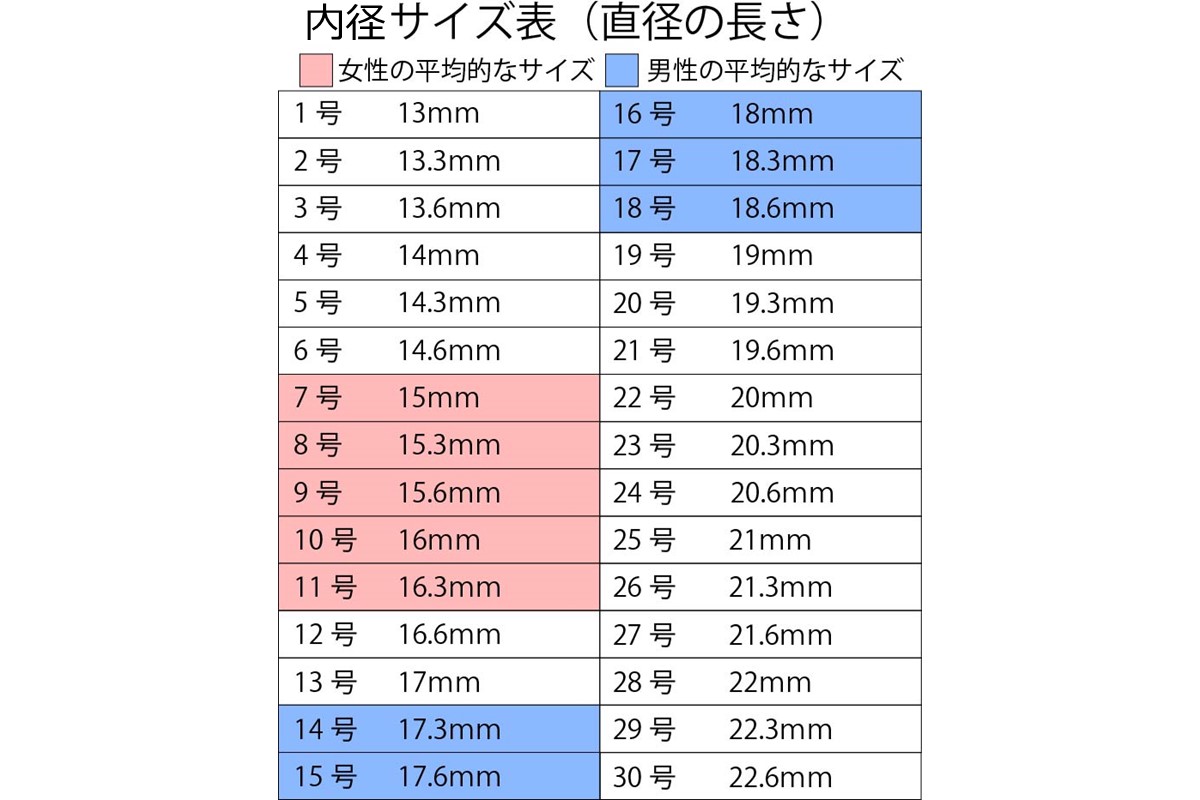 【J95-001】舞 イエローゴールド ダイヤモンド0.1ct