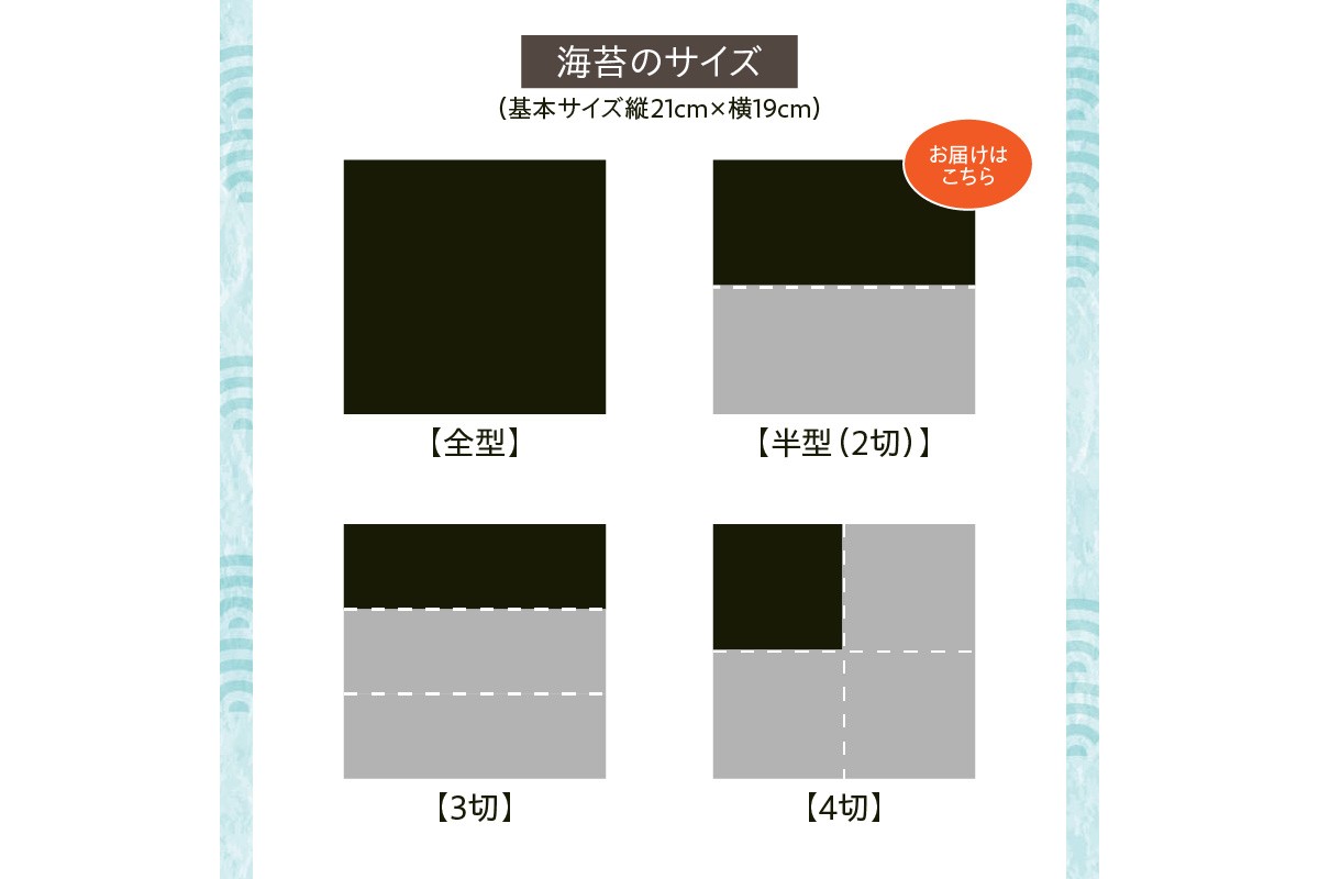 縲植3-084縲第怏譏取オキ逕」荳逡ェ鞫倥∩ 辟シ縺肴オキ闍 2蛻7譫堙9陲具シ63譫壼シ峨千ヲ丞イ。譛画弱ョ繧翫