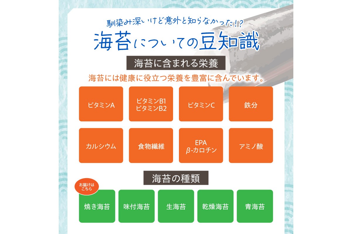 縲植3-084縲第怏譏取オキ逕」荳逡ェ鞫倥∩ 辟シ縺肴オキ闍 2蛻7譫堙9陲具シ63譫壼シ峨千ヲ丞イ。譛画弱ョ繧翫