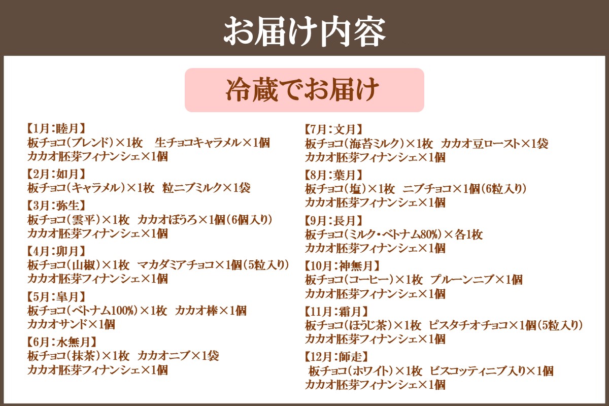 【J17-001】カカオ研究所 チョコレート菓子詰合せセット【12カ月定期便】