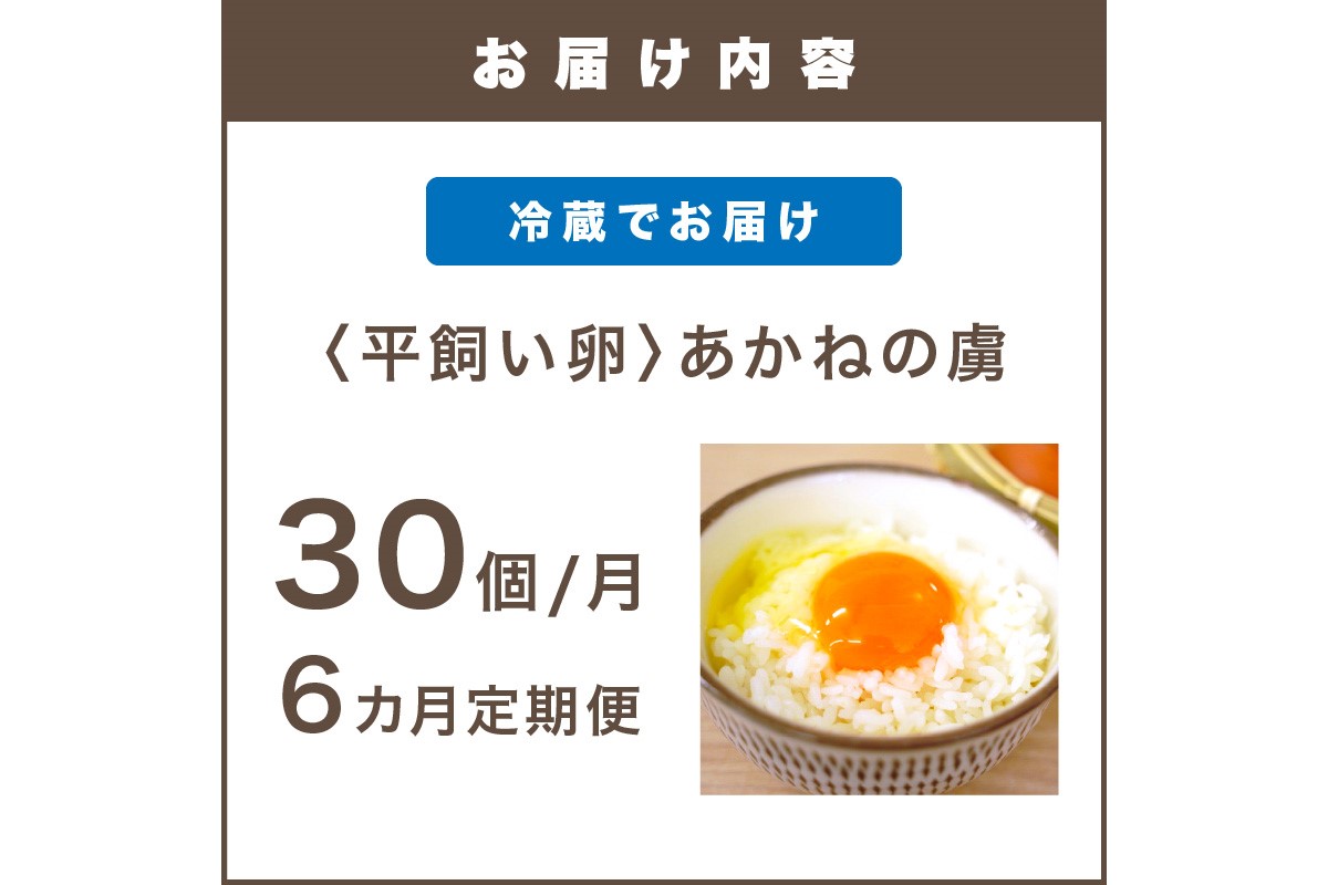 ãH1-004ãã平飌ãåµããããã®èïŒ30å/æïŒã6ã«æå®æäŸ¿ã