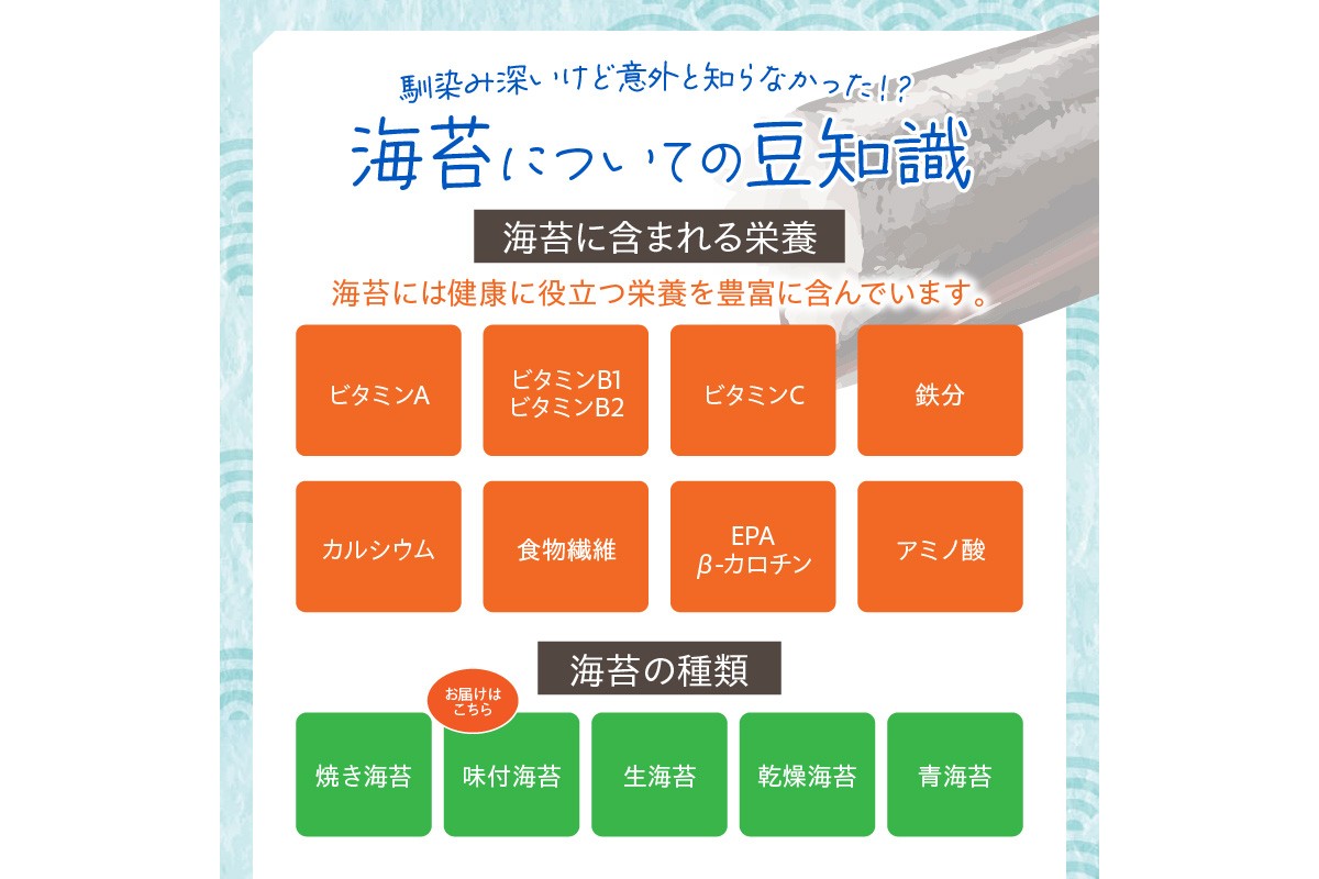 ãA5-515ãæææµ·ç£äžçªæã¿ 倧䞞ããã«å³æµ·è 10å80æ 4æ¬ã»ãããçŠå²¡ææã®ãã