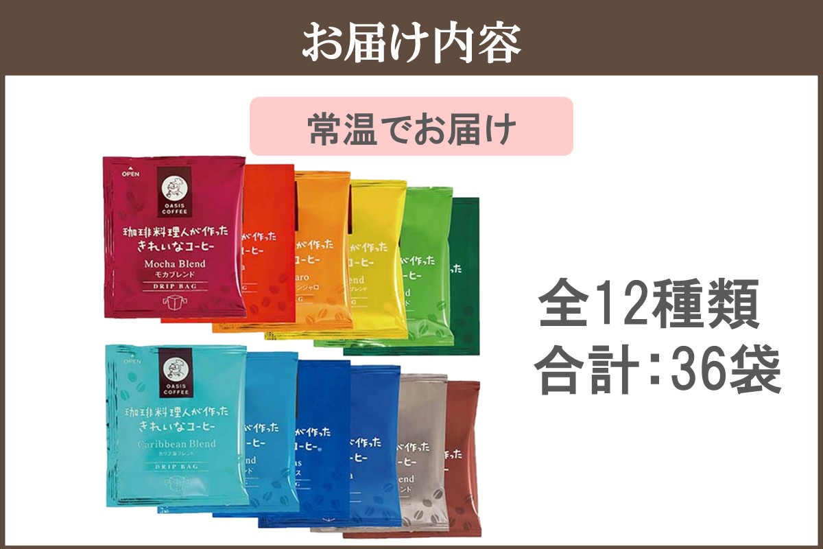 ãZ8-056ãâ
ç¹èš±è£œæ³â
ããããªã³ãŒããŒããªããããã°12çš®ã»ãã(36è¢)