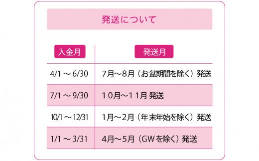 縲織9-003縲代⊇縺輔°迚 繝「繝「繧ケ繝繝シ繧ュ 螟ァ螳ケ驥1.2kg