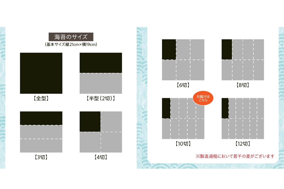 ãA5-515ãæææµ·ç£äžçªæã¿ 倧䞞ããã«å³æµ·è 10å80æ 4æ¬ã»ãããçŠå²¡ææã®ãã