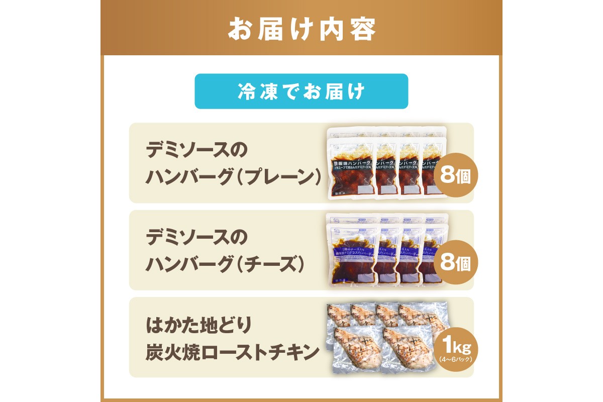 ãC-141ãéæ¿çŒããã³ããŒã°(2çš®16å)ïŒã¯ããå°ã©ãçç«çŒ(1kgå°åã)ã»ãã