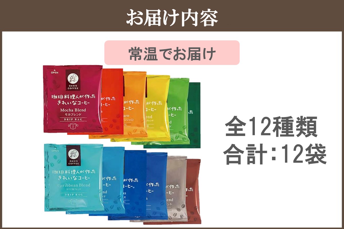 ãZ3-045ãâ
ç¹èš±è£œæ³â
ãã¹ãæåœïŒããããªã³ãŒããŒããªããããã°12çš®ã»ãã(12è¢)ãããã±ããã§ãå±ãïŒ