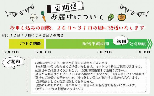 【福岡八女・奥八女】里山の恵み　お野菜＆手仕込みセット定期便【全３回】※配送不可：北海道と離島（沖縄本島を含む）