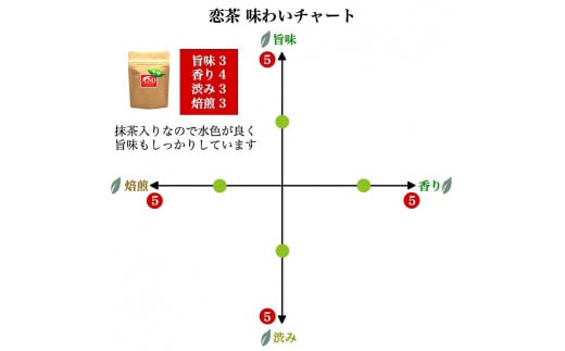 自社製造の深蒸しの抹茶入り八女茶！恋茶100g入り3袋セット