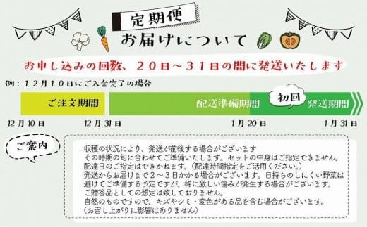 【福岡八女・奥八女】里山の恵み　お野菜＆手仕込みセット定期便【全６回】※配送不可：北海道と離島（沖縄本島を含む）