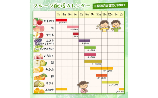 福岡・八女満喫定期便プレミアム全８回B＜配送不可：北海道・沖縄・離島＞