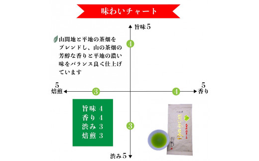 自社製造の深蒸しの八女茶！当店実績ナンバーワン！樹の抄（いつきのしょう）100g入り