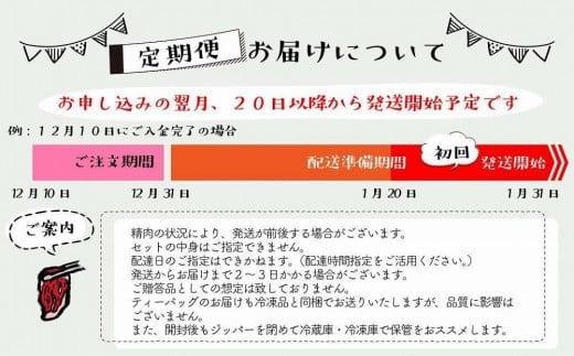 【福岡の国産黒毛和牛】博多和牛の焼肉・BBQお楽しみ定期便【全６回】