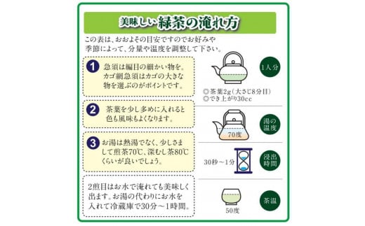 八女茶100％ 煎茶・深むし茶 違いを楽しむ上級茶飲み比べセット 100g×６袋