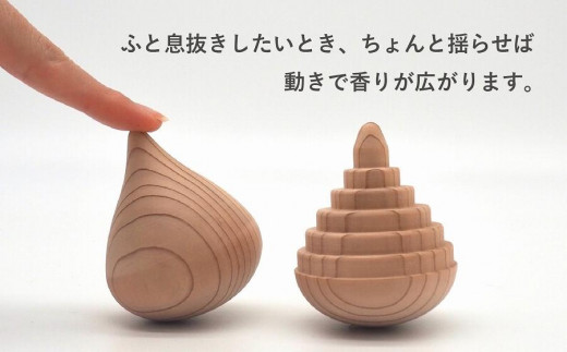 æºããã¢ãããŠãã/衚é¢ç©ã®å€§ããã«ã¿ã