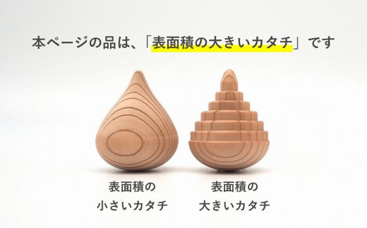 æºããã¢ãããŠãã/衚é¢ç©ã®å€§ããã«ã¿ã