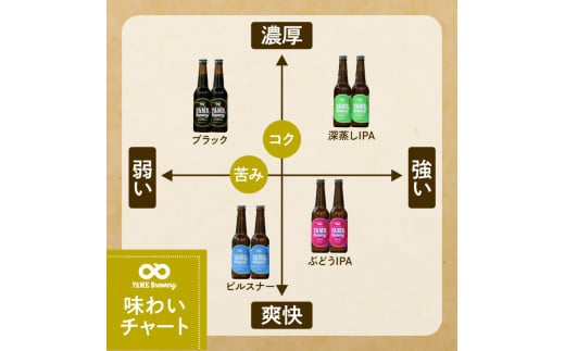 å
«å¥³ãã«ã¯ãªãŒãã¯ã©ããå³ããã»ããïŒ4çš®6æ¬å
¥ãïŒ