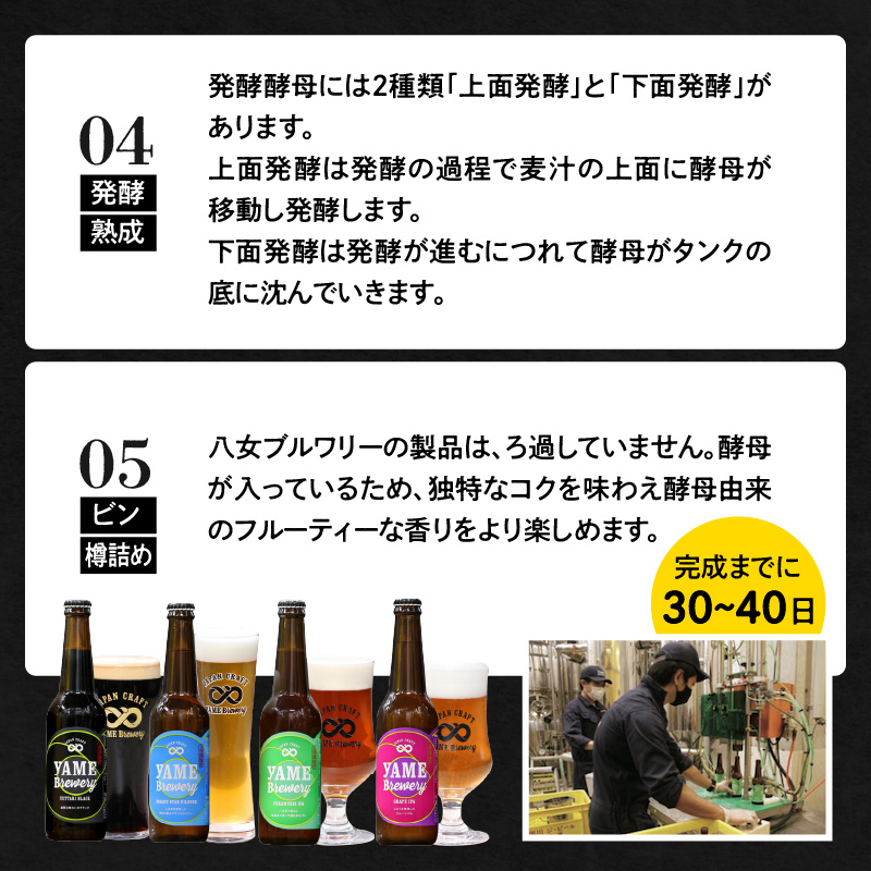 ãéè³åè³ãã¯ã©ããããŒã« æ·±èžãIPA 330ml 6æ¬ã»ãã ç¶ çŠå²¡ å
«å¥³ãã«ã¯ãªãŒ ãžã£ãã³ã»ã°ã¬ãŒããã¢ã»ã¢ã¯ãŒãº éè³ æ·±èžãIPA å
«å¥³è¶ (æ·±èžãå
«å¥³è¶) IPA (ã€ã³ãã£ã¢ã»ããŒã«ãšãŒã«) ææ©ç³»ããã èŠã¿ ã¯ã©ããããŒã« å
«å¥³ãã«ã¯ãªãŒ ã¹ãããæ çŠå²¡ç å
«å¥³åž ãèŽç ããã¡æé å°åã®ç¹ç£å 倿§ã§åæ§çãªããŒã«