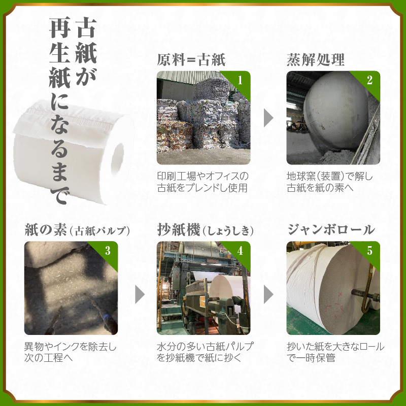 【トイレットペーパー】ラ・ナチュールピンク18ロール×6パック 大容量108ロール 八女産 日用品 トイレ用品 生活用品 備蓄 雑貨 セット 人気 おすすめ 送料無料 福岡県 八女市