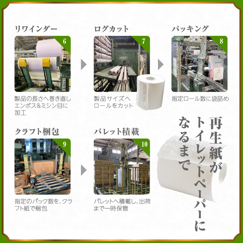 【トイレットペーパー】ラ・ナチュールピンク18ロール×6パック 大容量108ロール 八女産 日用品 トイレ用品 生活用品 備蓄 雑貨 セット 人気 おすすめ 送料無料 福岡県 八女市