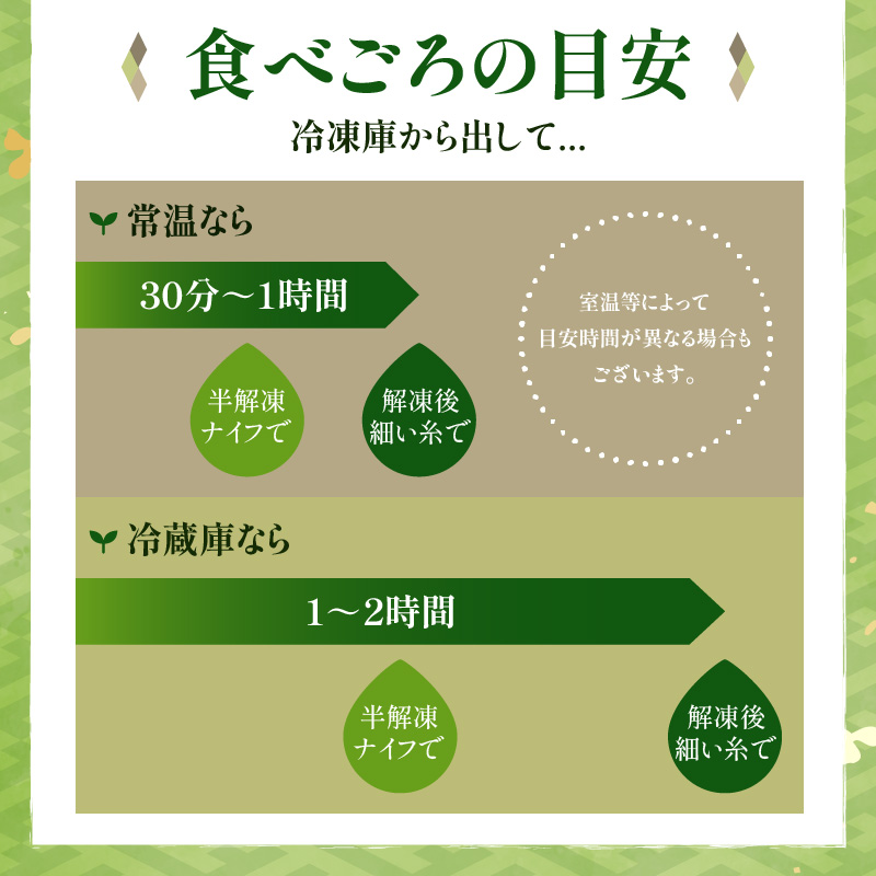抹茶生大福「茶々一福」　和菓子 抹茶スイーツ 生だいふく 生クリーム お餅 抹茶餡