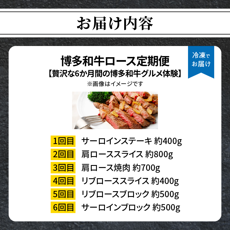 博多和牛ロース定期便【贅沢な6ヶ月間の博多和牛グルメ体験】  博多和牛ロース サーロインステーキ 肩ローススライス 肩ロース焼肉 リブローススライス リブロースブロック サーロインブロック 和牛 肉 お肉 ステーキ 焼肉 肩ロース リブロース ジューシー BBQ