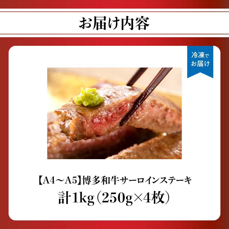 【A4～A5】博多和牛サーロインステーキセット 1kg（250g×4枚） 博多和牛 黒毛和牛 ステーキ お祝い 牛肉 国産 A4 A5 福岡県 八女市