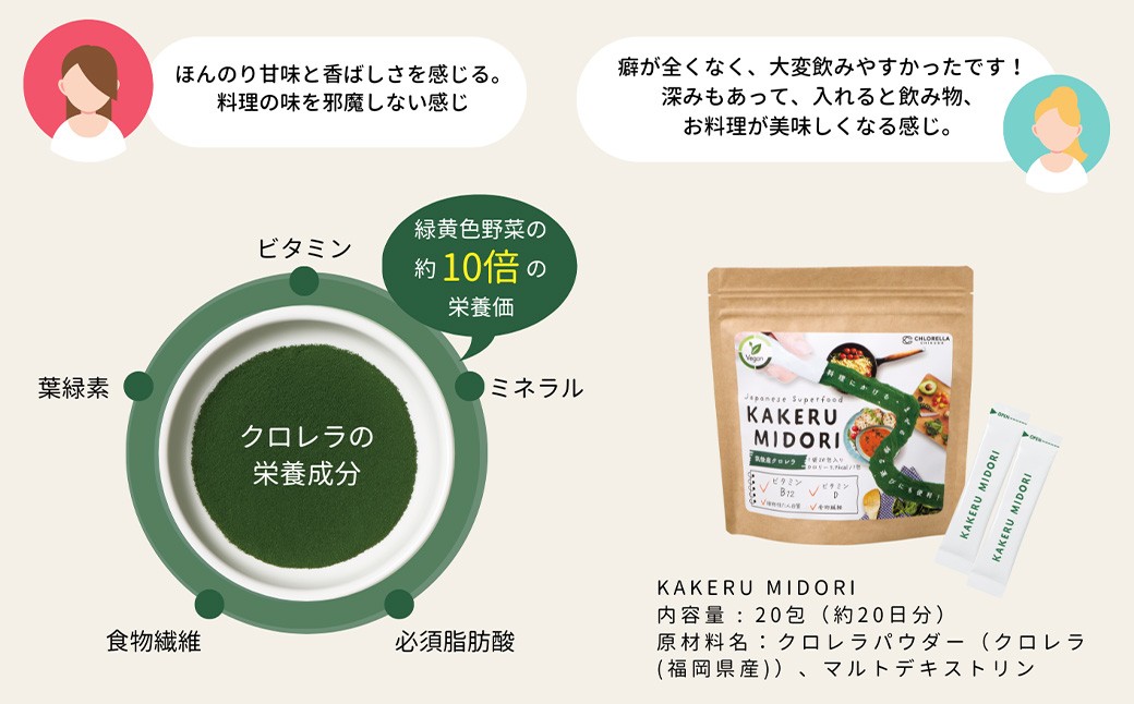 【3回定期便】KAKERU MIDORI 20包×2袋 美容 健康 食物繊維 パウダー ビタミン
