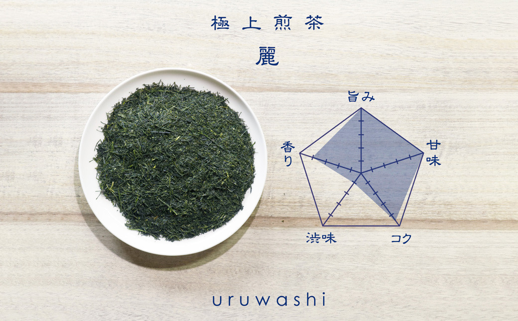 日本茶AWARD受賞 八女茶 極上煎茶 麗至 uruwashi 1袋 60g お茶 緑茶 日本茶 高級茶 煎茶 飲料