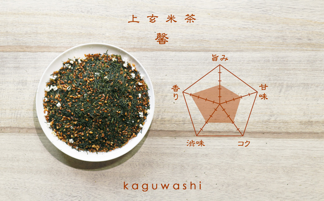 八女茶 4種類×各1袋 セット 煎茶 白折茶 玄米茶 お茶 緑茶 ティーバッグ 日本茶AWARD受賞