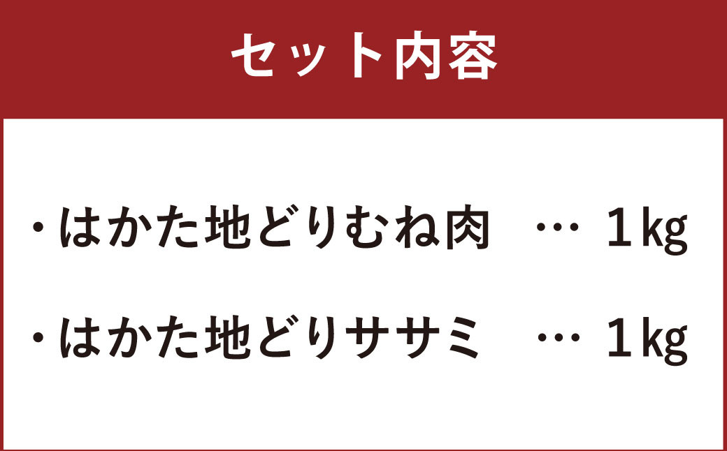 はかた地どり ムネ肉 ササミ ヘルシーセット 各1kg 計2kg 鶏肉 地鶏