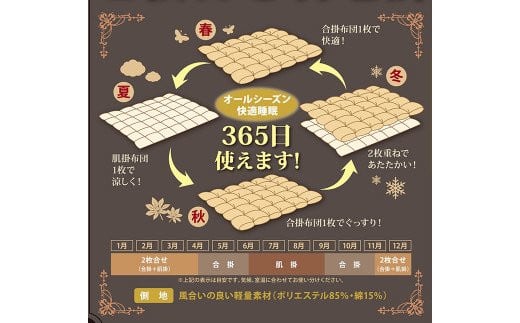 羽毛布団 2枚合わせ ダウン90％ オールシーズン使用可能 掛け布団 ダブル 190cm×210cm 計1.5kg