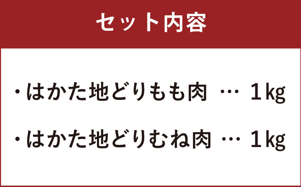 はかた地どり もも肉 むね肉 セット 各1kg 計2kg 鶏肉 地鶏 福岡県産