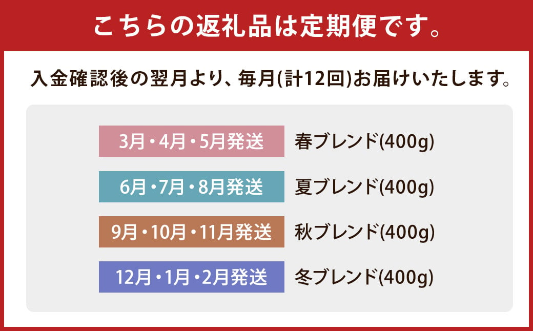 【粉】【定期便12ヶ月】 季節限定 ブレンド 四季 ( 春・夏・秋・冬 ) 400g×12回 コーヒー 珈琲 定期便