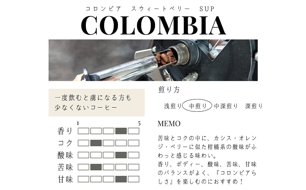 【粉】 【12か月定期便】 コロンビア スウィートベリー SUP ウォッシュド （中煎り） 400g コーヒー 珈琲 粉 こな