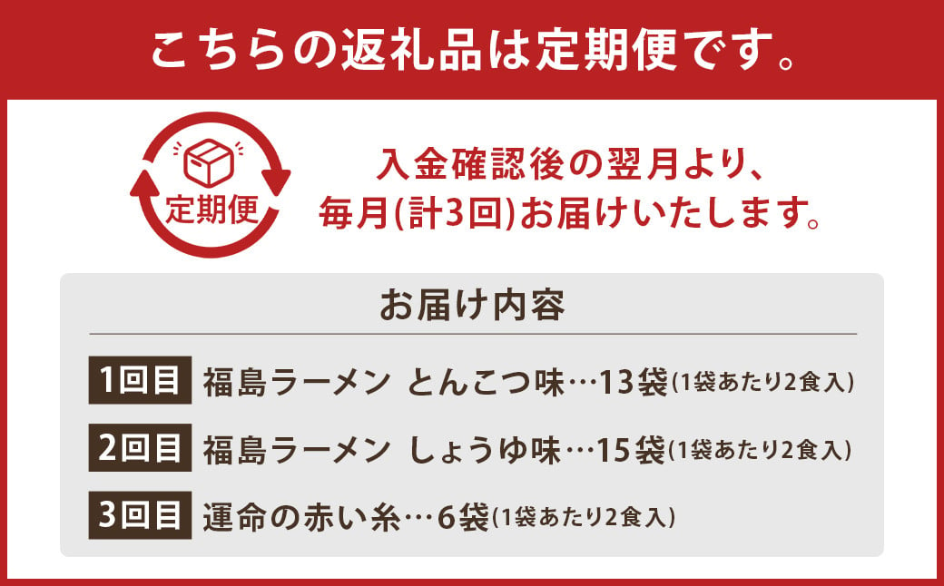 【3回定期便】 江崎製麺 の 人気 ラーメン セット 計68食 食べ比べ 定期便