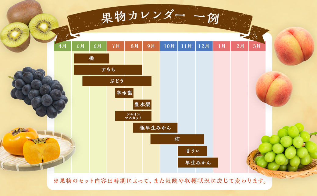 旬の果物 詰め合わせ セット 福岡県産 フルーツ 季節 果物