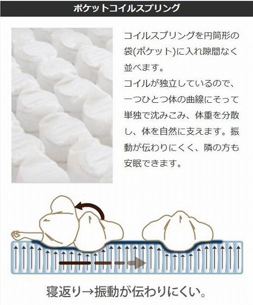 セミダブルサイズ リクライニングベッド対応 国産ポケットコイルマットレス グランムーヴハード