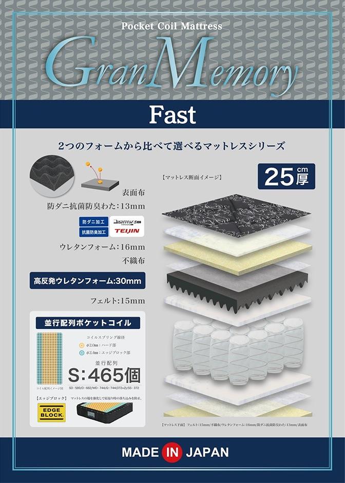 セミダブルサイズ 国産ポケットコイル 高反発 マットレス グランメモリーファスト
