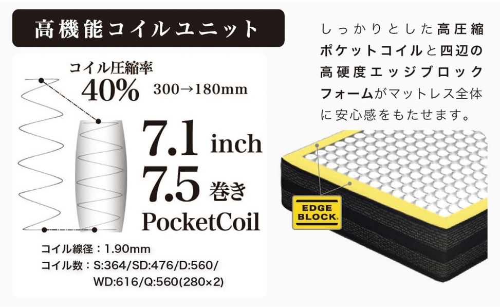 シングルマットレス グランレボノーブル