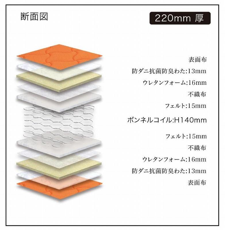 繧キ繝ウ繧ー繝ォ繝槭ャ繝医Ξ繧ケ 繧ー繝ゥ繝ウ繧ウ繝ュ繝シ繝ャ繝懊Φ繝阪Ν縲舌が繝ャ繝ウ繧ク縲大嵜逕」