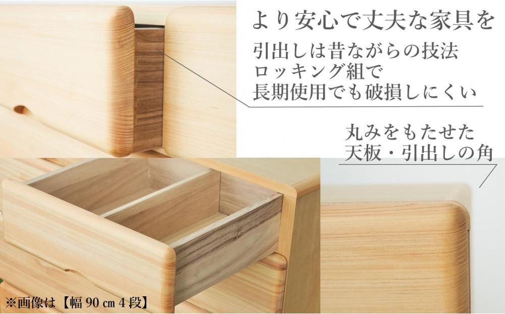 ä¹å·ç£ããããã§ã¹ããªãã¿ïŒïŒã»ã³ãå¹
ïŒæ®µ