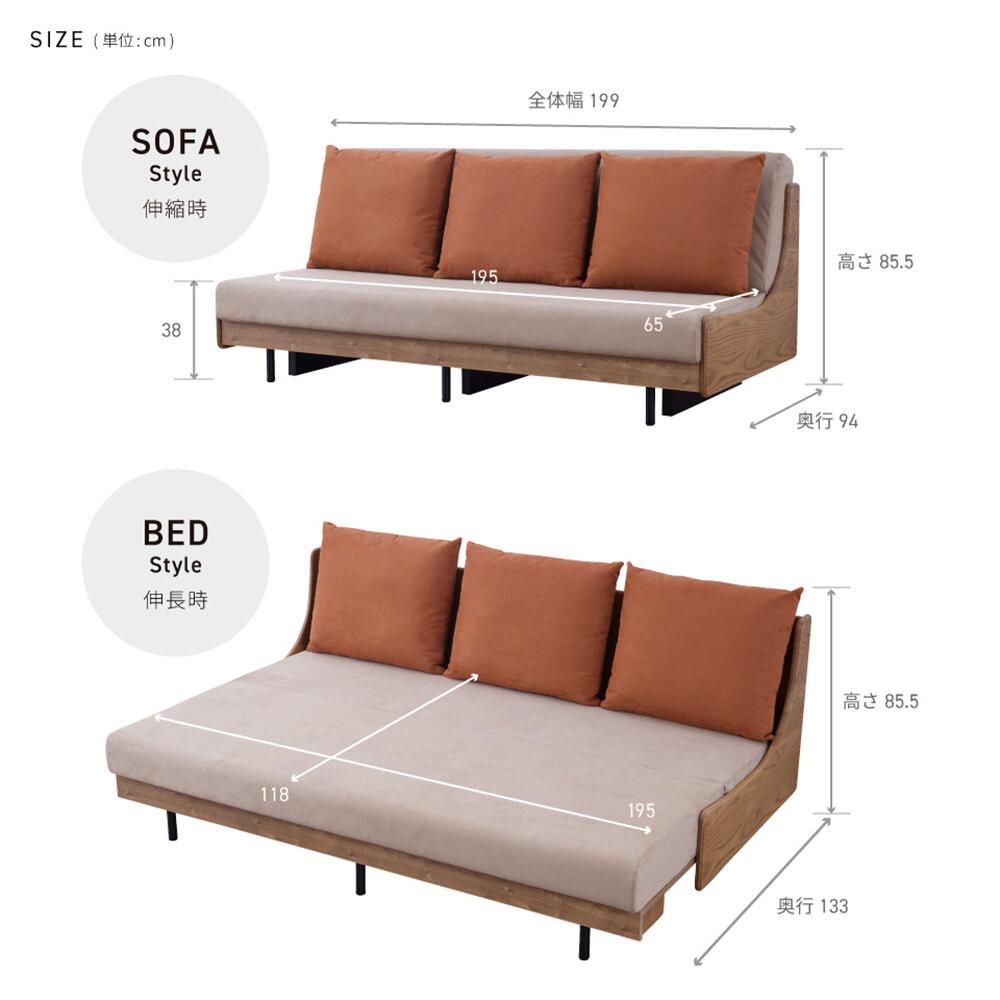 ã鿢±èšçœ®ããœãã¡ããã å¹
200cmãã©ãŒã¹ ããŽã£ã³ããŒãžããã¥ã©ã«ÃããŒãžã¥ãããå¯ãœãã¡ã»ãããã«ãã¢ãŒãã«ïŒå€§å·å®¶å
·ã