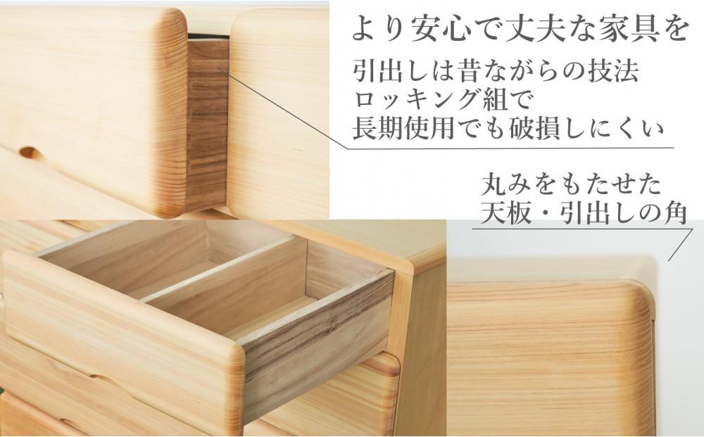 ä¹å·ç£ããããã§ã¹ããªãã¿ïŒïŒã»ã³ãå¹
ïŒæ®µ