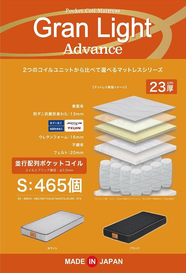 ダブルサイズ 国産ポケットコイル マットレス グランライトアドバンス【ブラック】